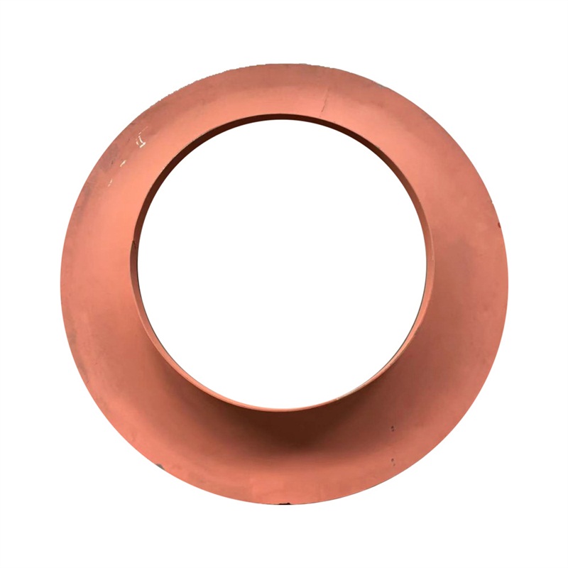 L(fng)Ȧ